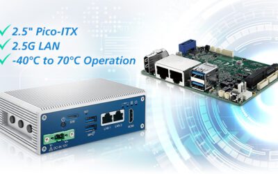 Vecow Launches Ultra-Compact Edge AI Solution Powered by Intel Atom® x7000RE Series Processor